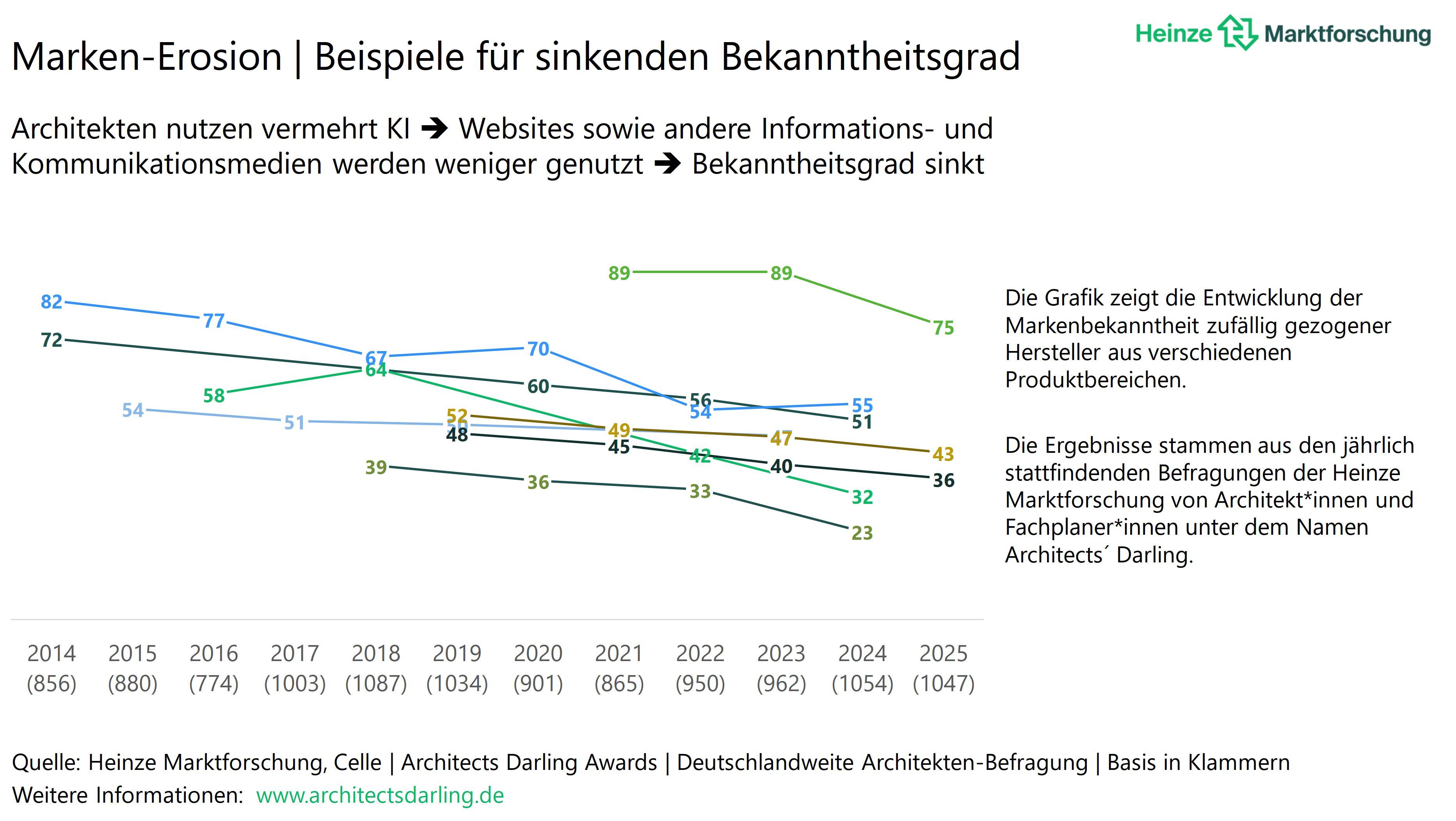 2_entwicklung_bkg_ad_presse.jpg