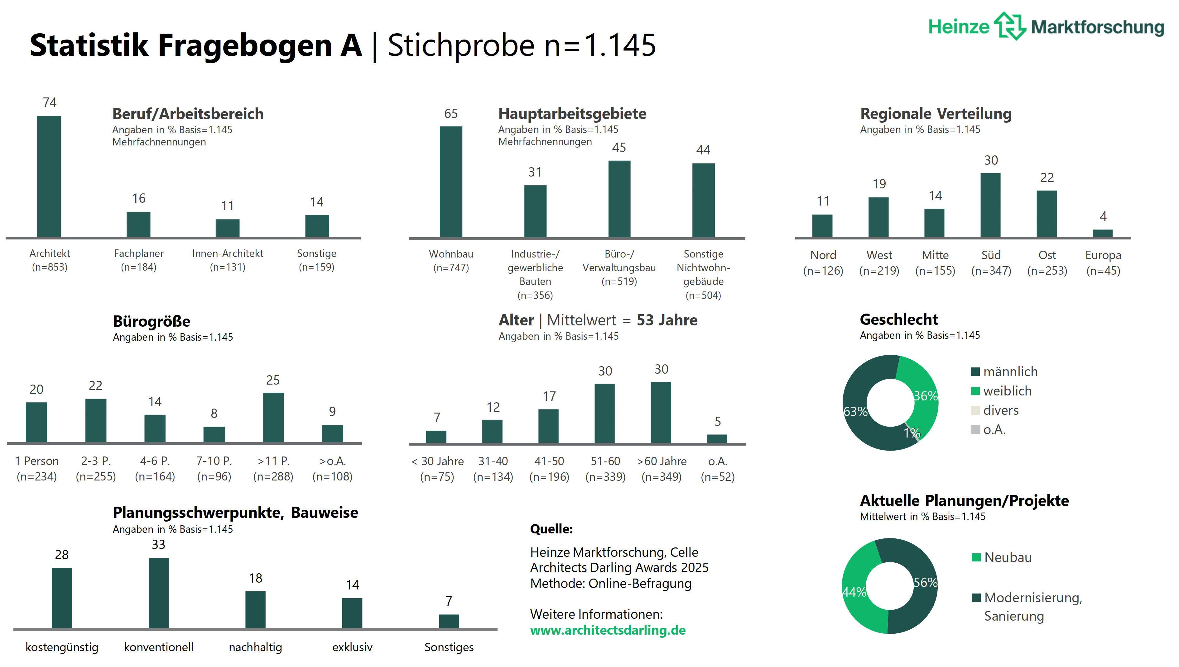 4_statistik_ad_presse.jpg