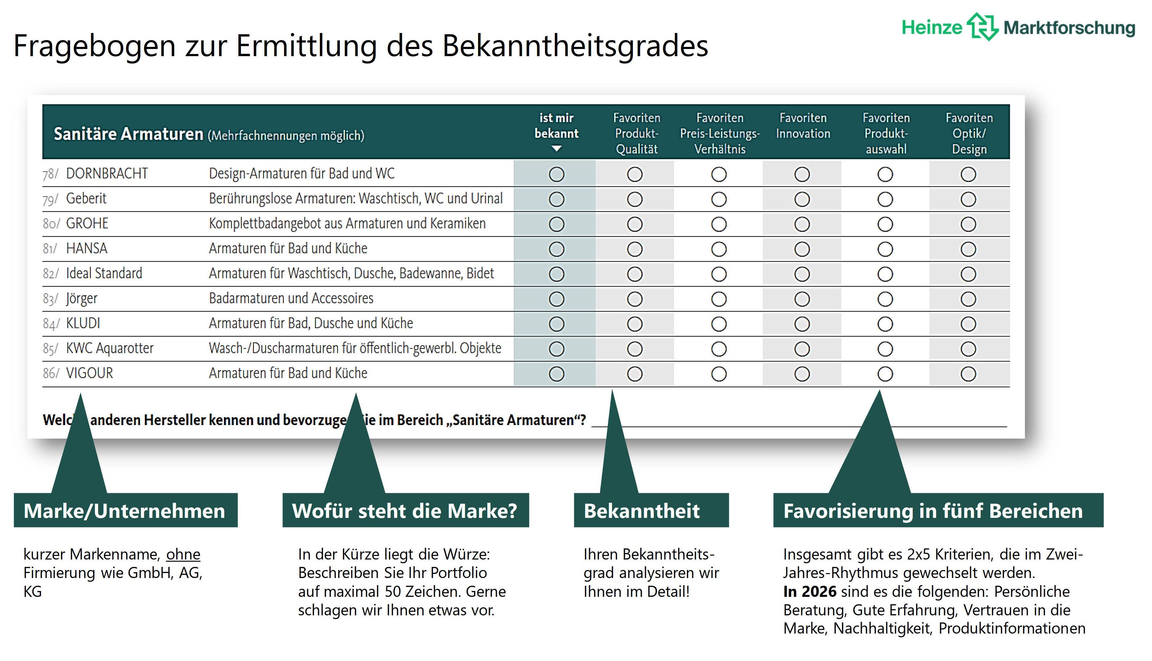 5_fragebogen_ad_presse.jpg