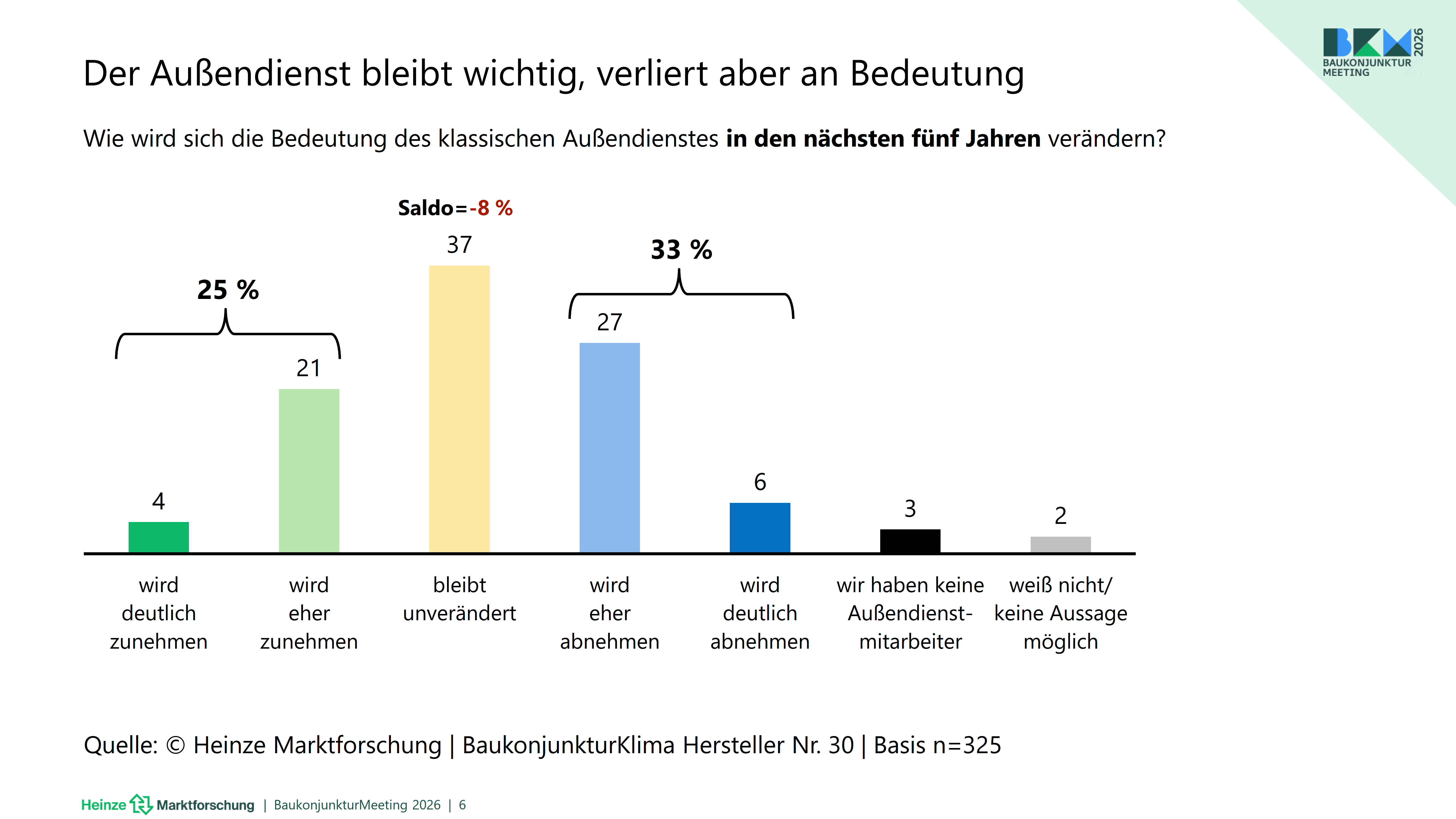bkm_aussendienst_presseartikel2.png