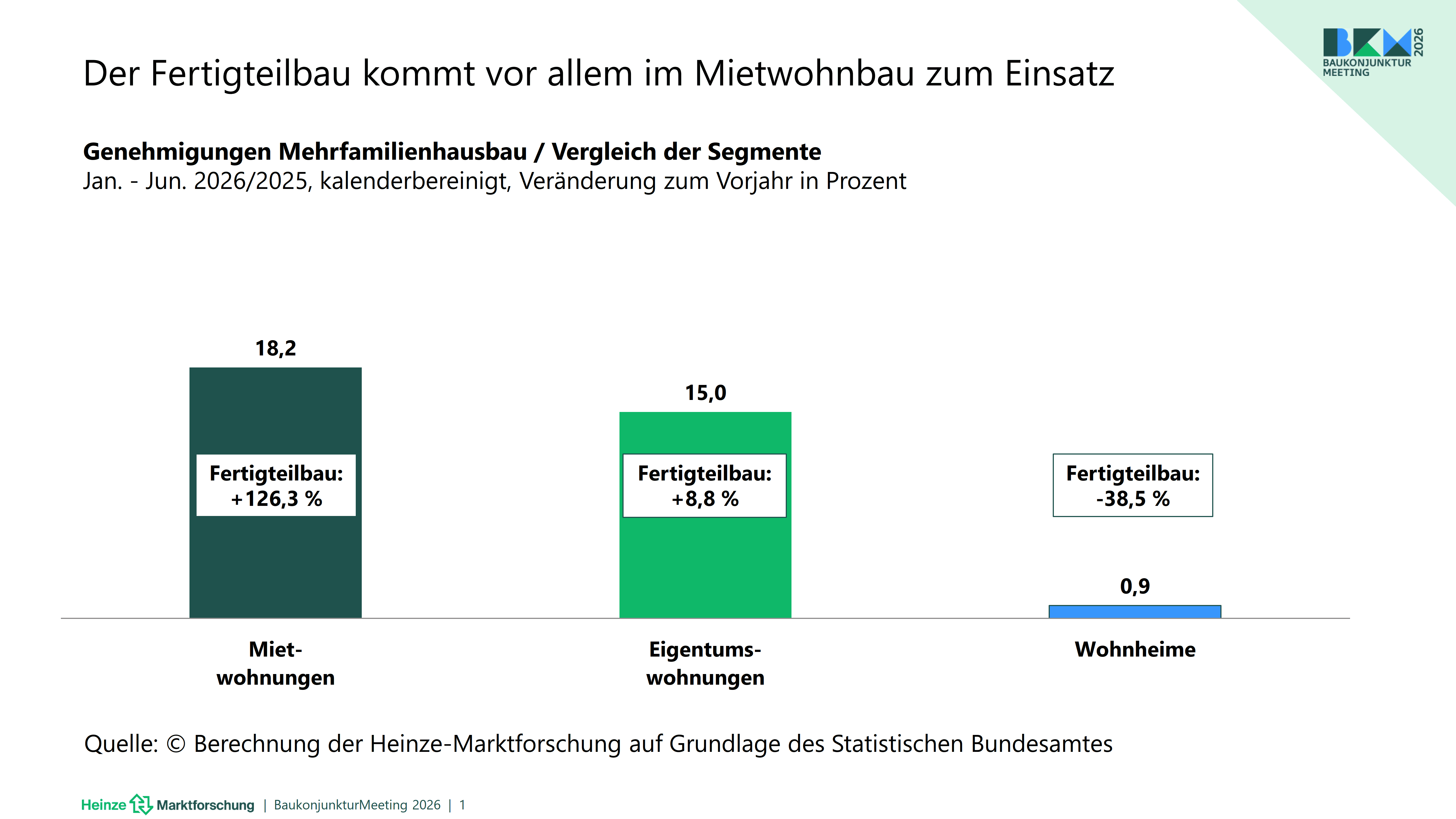 bkm_bild1_fertigteilbau.png