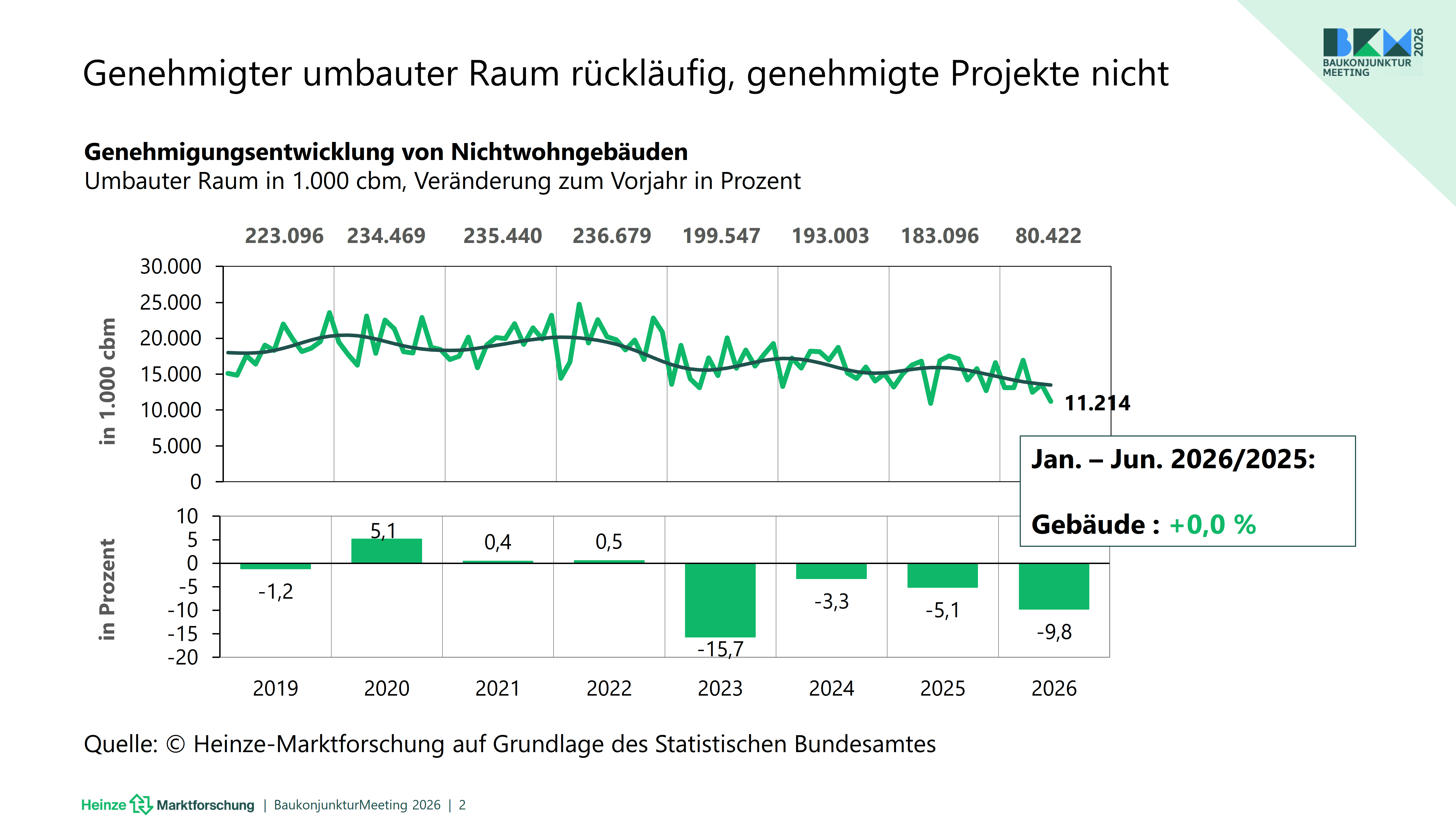 bkm_bild2_nichtwohnbau.png